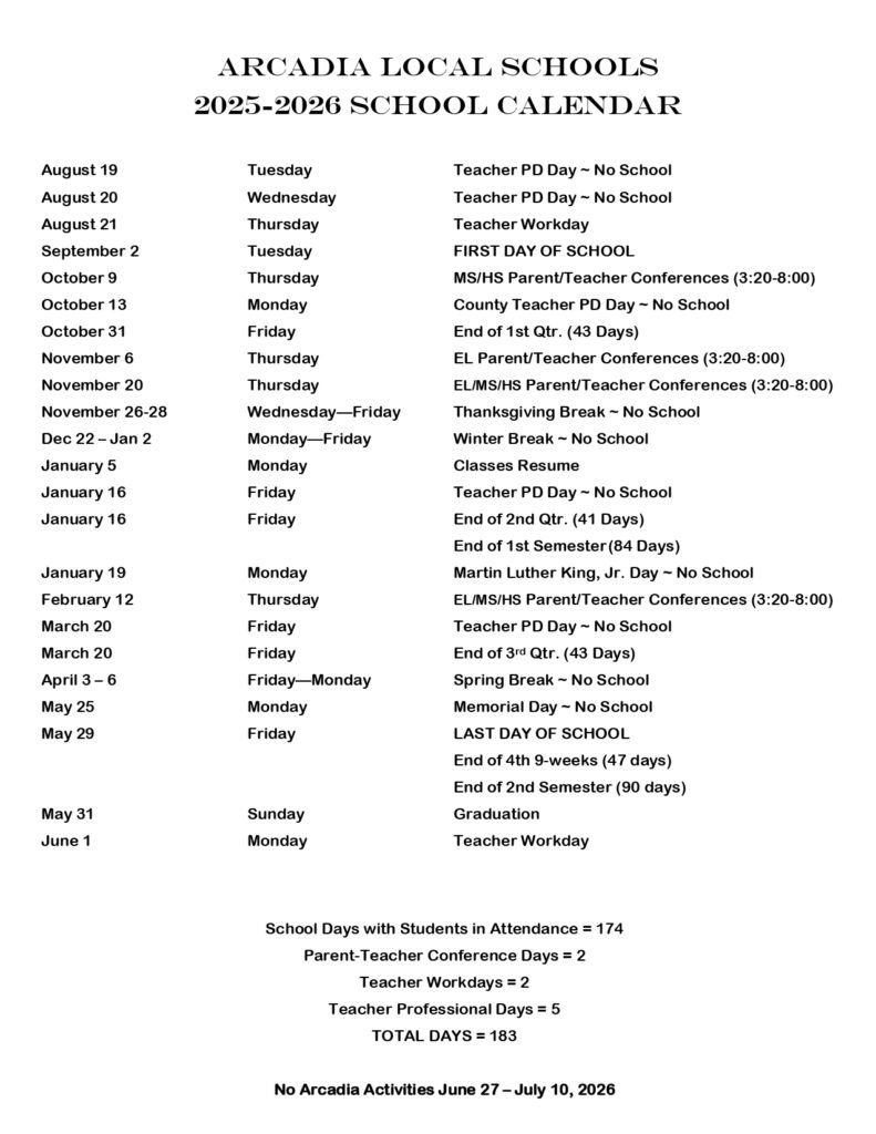 Arcadia Local Schools