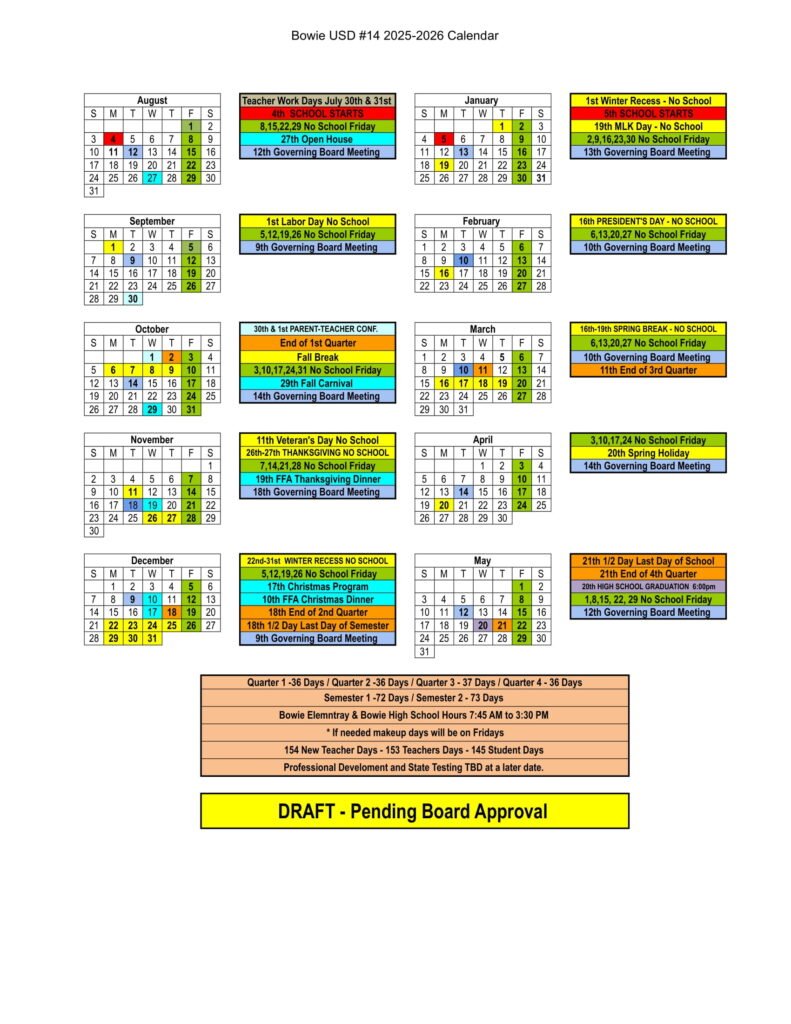Bowie Unified School District