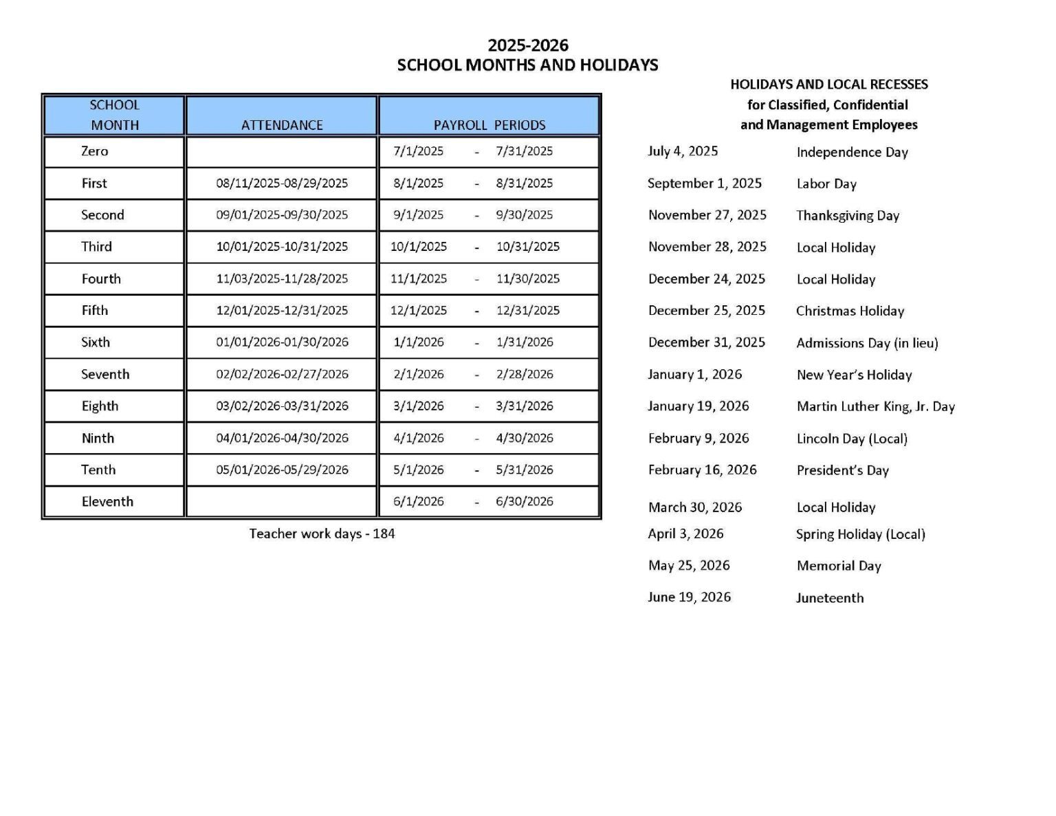 Charter Oak Unified School District Calendar 25-26 Revised [PDF ...