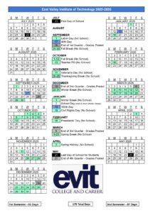 East Valley Institute of Technology