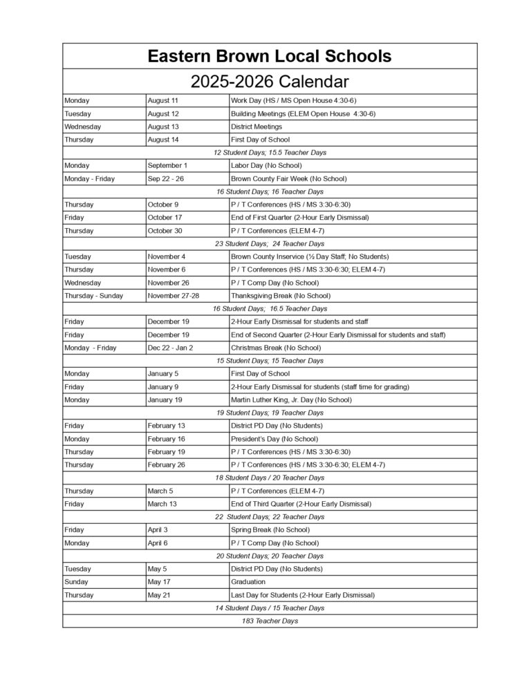 Eastern Local Schools Calendar 25 26 Revised PDF EduCounty eastern-local-schools-calendar-25-26-revised-pdf-educounty