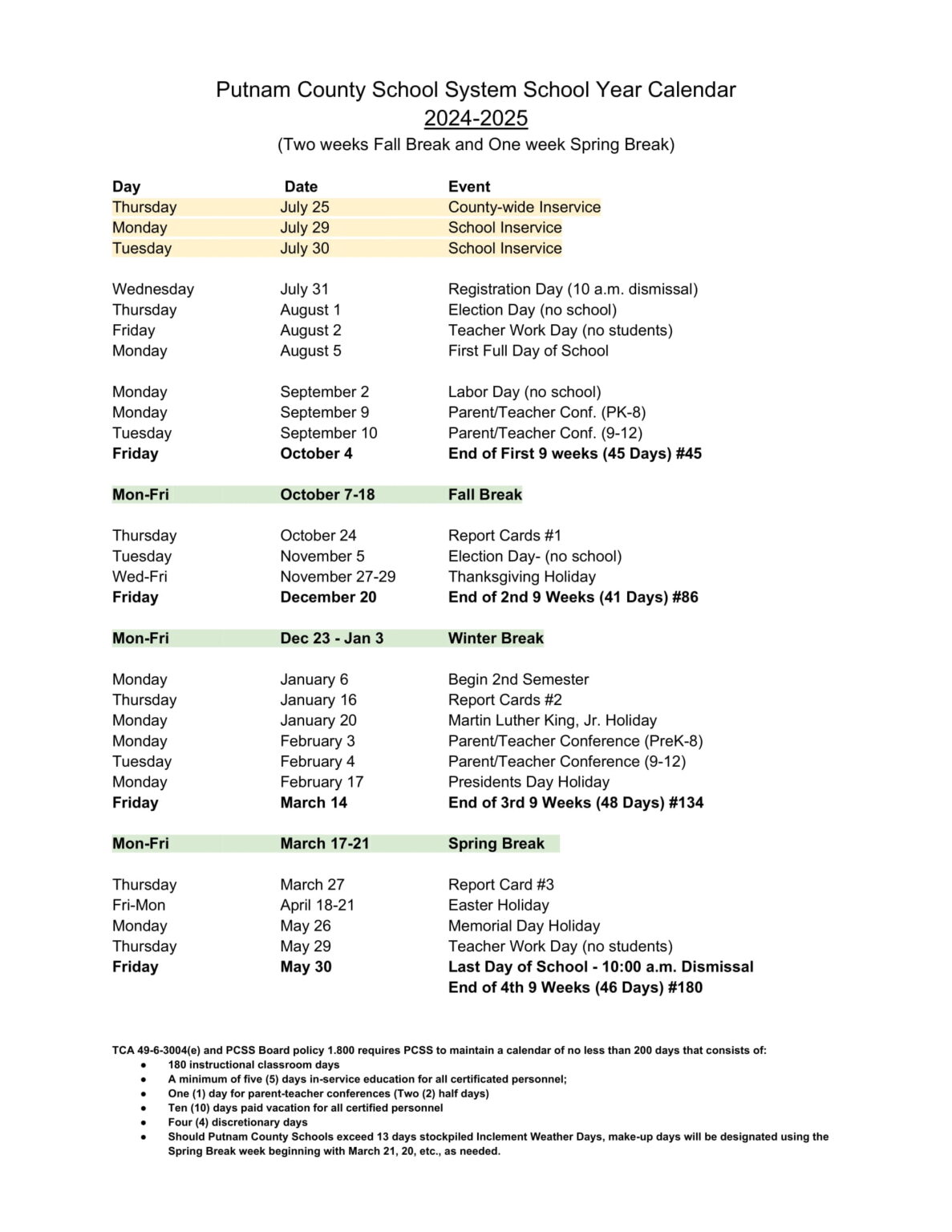 Putnam County tn Schools Calendar 25 26 Revised PDF EduCounty