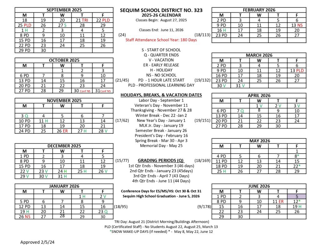 Sequim School District