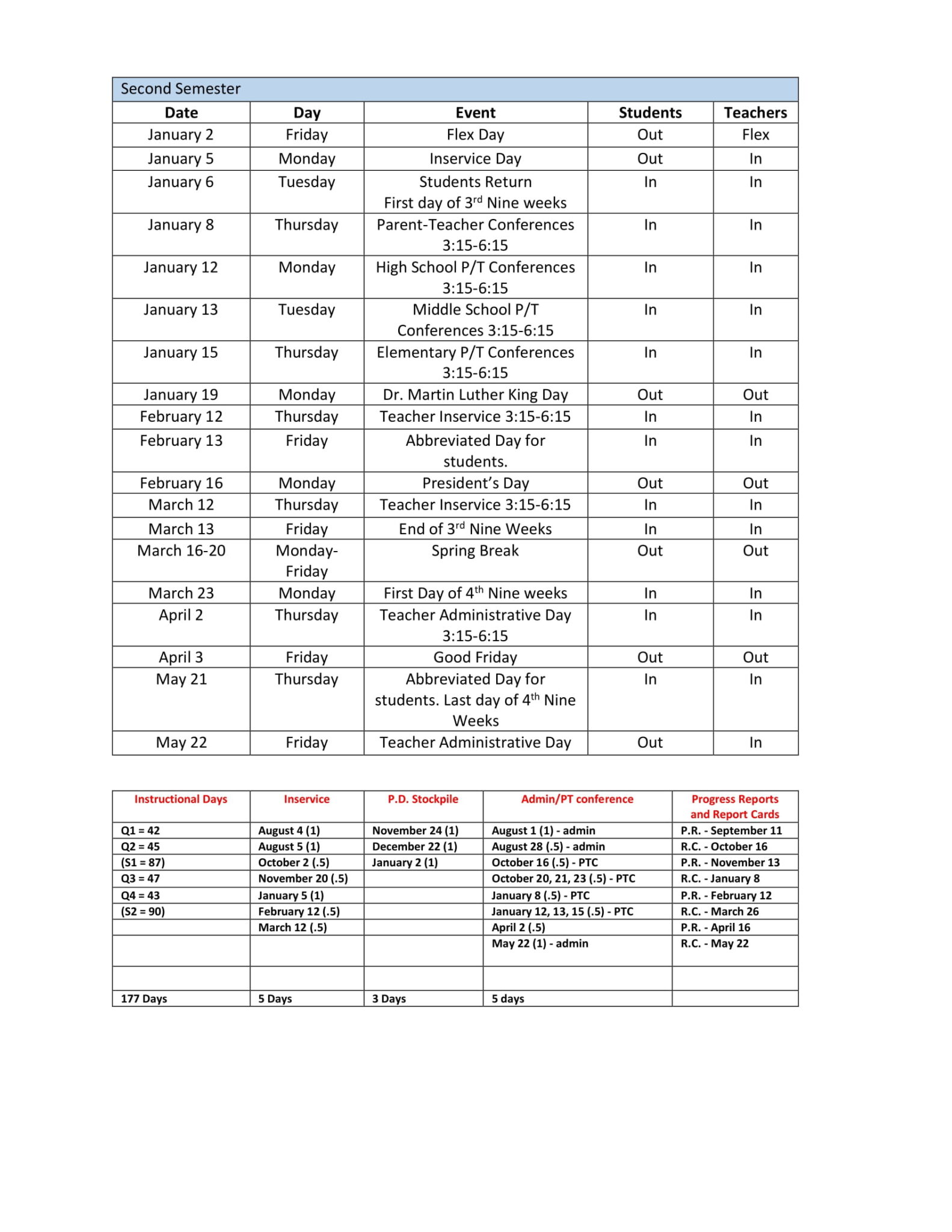 Tipton County Schools TN Calendar 25 26 Revised PDF EduCounty
