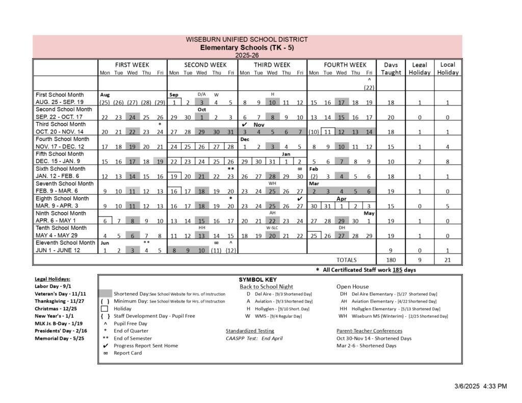 Wiseburn Unified School District Elementary Schools (TK-5)
