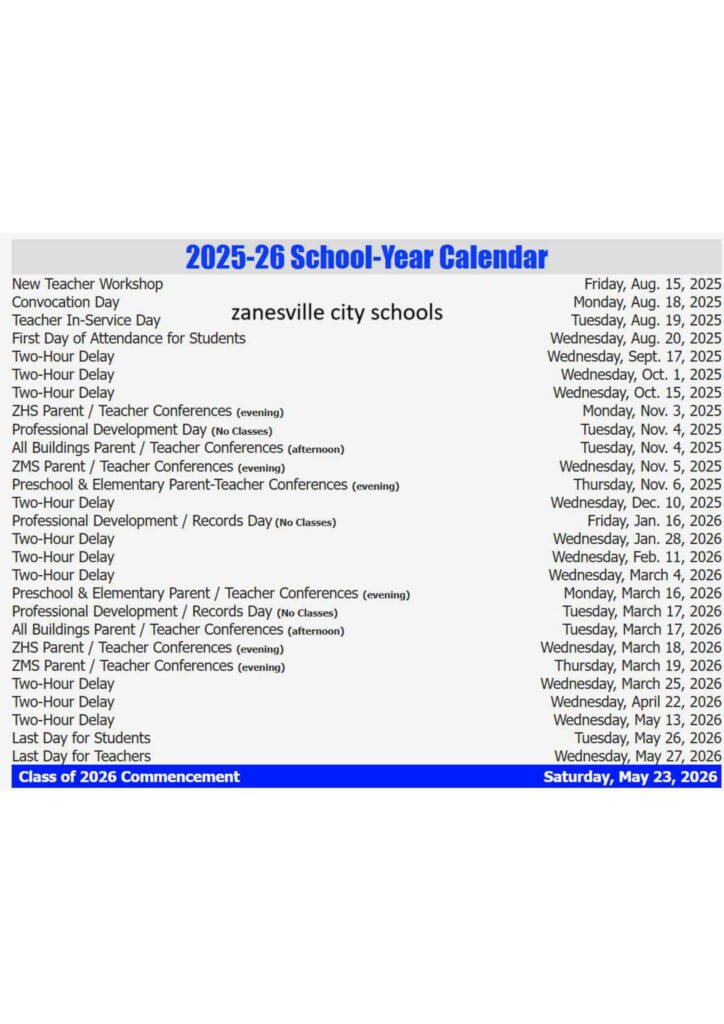 zanesville city schools-1
