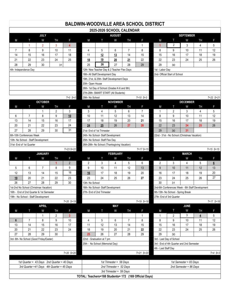 BALDWIN-WOODVILLE AREA SCHOOL DISTRICT