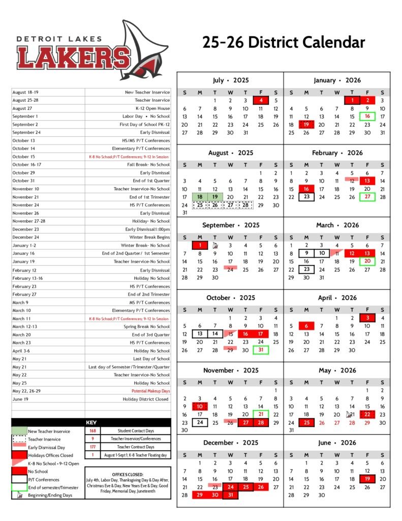 DETROIT LAKES LAKERS 2526