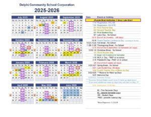 Delphi Community School Corporation 2025-2026