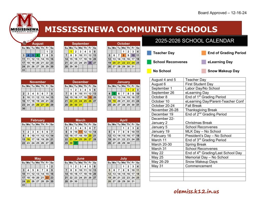 MISSISSINEWA COMMUNITY SCHOOLS