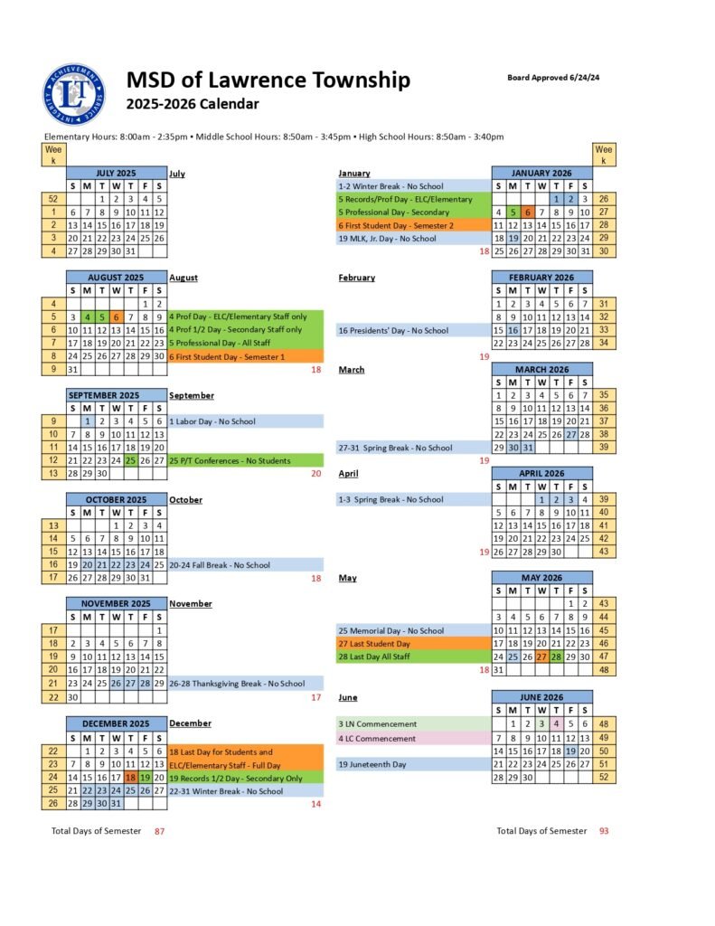 Metropolitan School District of Lawrence Township