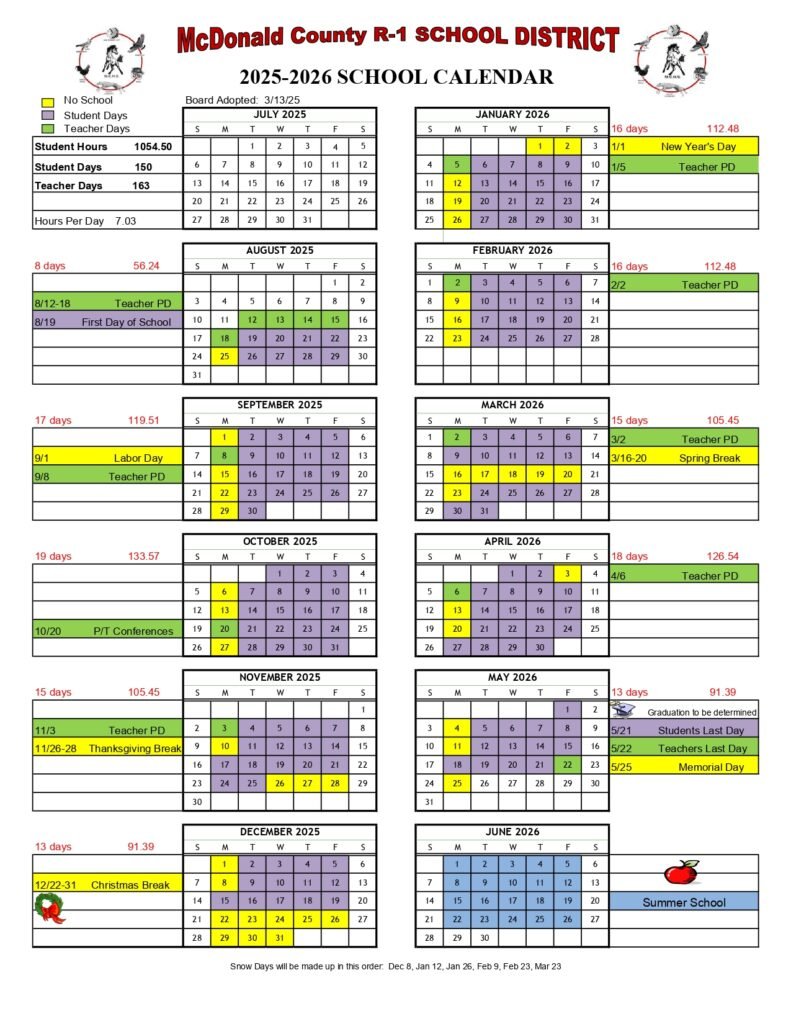 McDonald County R-1 SCHOOL DISTRICT 25-26