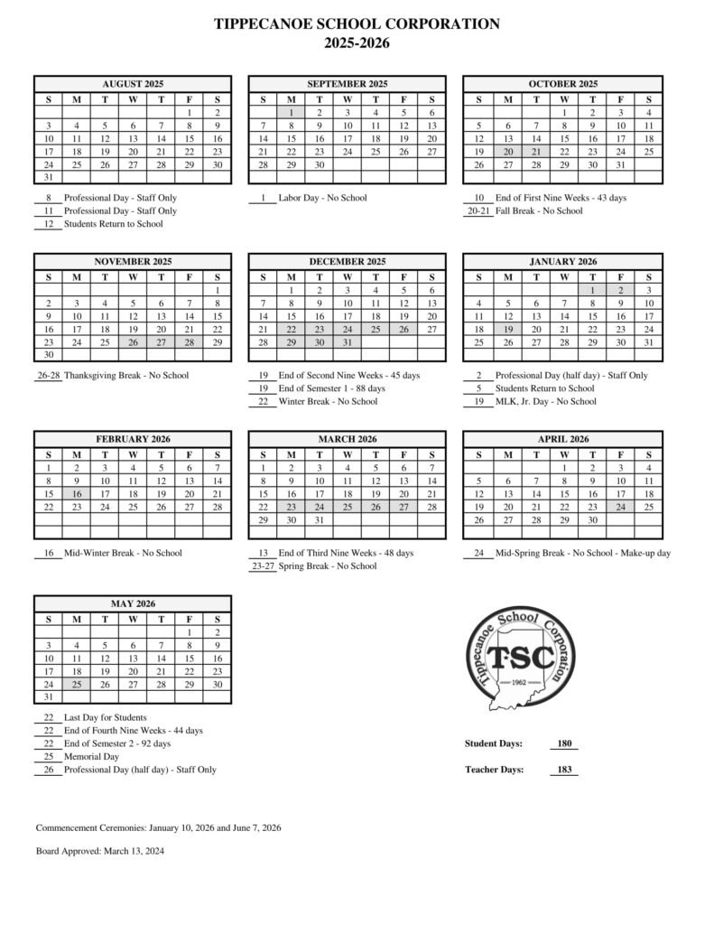Tippecanoe School Corporation