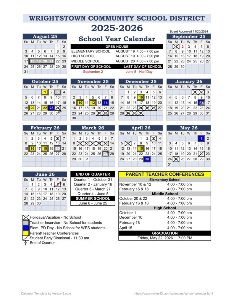 wrightstown community school district