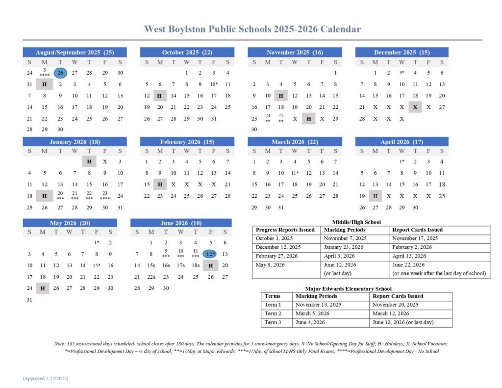 West Boylston Public Schools